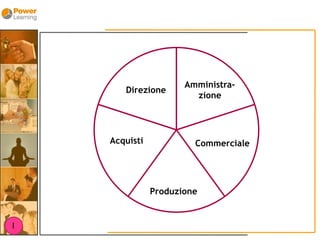 La Delega - Alessandro Carli