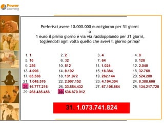 La Delega - Alessandro Carli