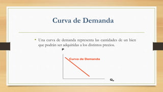 Curva de Demanda
• Una curva de demanda representa las cantidades de un bien
que podrán ser adquiridas a los distintos precios.
 