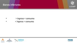 • > ingreso < consumo
• < ingreso > consumo
Bienes inferiores
 