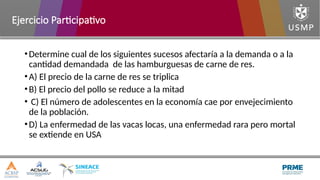 •Determine cual de los siguientes sucesos afectaría a la demanda o a la
cantidad demandada de las hamburguesas de carne de res.
•A) El precio de la carne de res se triplica
•B) El precio del pollo se reduce a la mitad
• C) El número de adolescentes en la economía cae por envejecimiento
de la población.
•D) La enfermedad de las vacas locas, una enfermedad rara pero mortal
se extiende en USA
Ejercicio Participativo
 