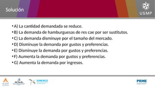 •A) La cantidad demandada se reduce.
•B) La demanda de hamburguesas de res cae por ser sustitutos.
•C) La demanda disminuye por el tamaño del mercado.
•D) Disminuye la demanda por gustos y preferencias.
•E) Disminuye la demanda por gustos y preferencias.
•F) Aumenta la demanda por gustos y preferencias.
•G) Aumenta la demanda por ingresos.
Solución
 