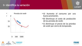 II- Identifica la variación
• Prendas de vestir
• P
55 A
35 B
0 500 1000
• A) Aumenta el consumo por una
buena promoción.
• B) Disminuye el costo de producción
de las prendas de vestir.
• C) disminuye el precio de las prendas
de vestir por cierre de temporada.
 