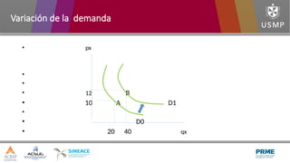 • px
•
•
• 12 B
• 10 A D1
•
• D0
• 20 40 qx
Variación de la demanda
 
