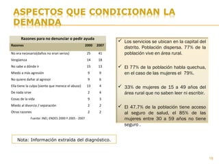 18
 Los servicios se ubican en la capital del
distrito. Población dispersa. 77% de la
población vive en área rural.
 El 77% de la población habla quechua,
en el caso de las mujeres el 79%.
 33% de mujeres de 15 a 49 años del
área rural que no saben leer ni escribir.
 El 47.7% de la población tiene acceso
al seguro de salud, el 85% de las
mujeres entre 30 a 59 años no tiene
seguro .
Nota: Información extraída del diagnóstico.
Razones para no denunciar o pedir ayuda
Razones 2000 2007
No era necesario(daños no eran serios) 25 41
Vergüenza 14 18
No sabe a dónde ir 15 13
Miedo a más agresión 9 9
No quiere dañar al agresor 9 6
Ella tiene la culpa (siente que merece el abuso) 13 4
De nada sirve 2 4
Cosas de la vida 9 3
Miedo al divorcio / separación 2 2
Otras razones 2 2
Fuente: INEI, ENDES 2000 Y 2005 - 2007
 