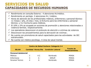  Rendimiento en consulta Externa : 4 atenciones Hr/médico.
 Rendimiento en peritaje: 2 atenciones Hr / médico.
 Horas de atención de los profesionales médicos, enfermeras y personal técnico:
11 meses / año, 25 días / mes, 6 Hr/turno para las enfermeras y personal
técnico; y 4.2 hor/turno para médicos.
 El 10% y 5% es ocupado en acciones de promoción y atenciones relacionadas a
violencia familiar, respectivamente.
 Los operadores desconocen el protocolo de atención a victimas de violencia
 Desconocen los procedimientos para la derivación de victimas .
 No cuenta con promotores de salud capacitados para las actividades de IEC
extramurales.
 No cuenta con médico psicólogo, ni área de salud mental.
50
Centro de Salud Cachora: Categoría I-4
RR.HH Cantidad Horas/Día Condición Laboral
Fuente de
Financiamiento
Personal Asistencial
Médicos 2 4.2 Nombrado MINSA
Enfermeras 4 6 SERUM MINSA
Personal Técnico 4 6 Nombrado MINSA
 