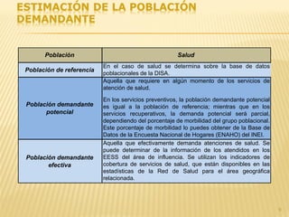 9
Población de referencia
En el caso de salud se determina sobre la base de datos
poblacionales de la DISA.
Aquella que requiere en algún momento de los servicios de
atención de salud.
En los servicios preventivos, la población demandante potencial
es igual a la población de referencia; mientras que en los
servicios recuperativos, la demanda potencial será parcial,
dependiendo del porcentaje de morbilidad del grupo poblacional.
Este porcentaje de morbilidad lo puedes obtener de la Base de
Datos de la Encuesta Nacional de Hogares (ENAHO) del INEI.
Población demandante
efectiva
Aquella que efectivamente demanda atenciones de salud. Se
puede determinar de la información de los atendidos en los
EESS del área de influencia. Se utilizan los indicadores de
cobertura de servicios de salud, que están disponibles en las
estadísticas de la Red de Salud para el área geográfica
relacionada.
Población demandante
potencial
Población Salud
 