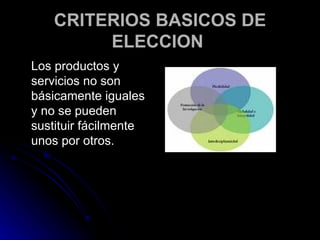 CRITERIOS BASICOS DE ELECCION   Los productos y servicios no son básicamente iguales y no se pueden sustituir fácilmente unos por otros.  