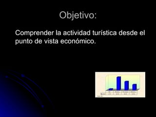 Objetivo: Comprender la actividad turística desde el punto de vista económico. 