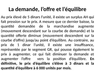 La demande, l’offre et l’équilibre1.pptx