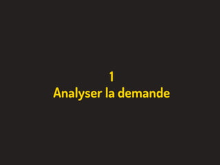 1
Analyser la demande
 