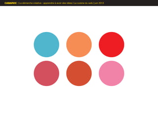 | La démarche créative : apprendre à avoir des idées | La cuisine du web | juin 2013
 