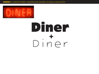 | La démarche créative : apprendre à avoir des idées | La cuisine du web | juin 2013
+
 