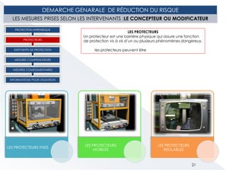 DEMARCHE GENARALE DE RÉDUCTION DU RISQUE
LES MESURES PRISES SELON LES INTERVENANTS :LE CONCEPTEUR OU MODIFICATEUR
21
INFORMATIONS POUR UTILISATION
MESURES COMPLEMENTAIRES
MESURES COMPENSATEURS
DISPOSITIFS DE PROTECTION
PROTECTEURS
PROTECTION INTRINSEQUE
LES PROTECTEURS
Un protecteur est une barrière physique qui assure une fonction
de protection vis à vis d’un ou plusieurs phénomènes dangereux.
les protecteurs peuvent être
LES PROTECTEURS FIXES
LES PROTECTEURS
MOBILES
LES PROTECTEURS
REGLABLES
 