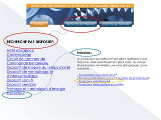 RECHERCHE PAR DISPOSITIF:
Arrêt d'urgence
Cadenassage
Circuit de commande
Commande bimanuelle
Dispositif de mesure du temps d'arrêt
Dispositif de verrouillage et
d'interverrouillage
Dispositif sans fil
Dispositif sensible
Freinage et transmission d'énergie
Protecteur
Protecteur :
Un protecteur est défini comme étant l'élément d'une
machine utilisé spécifiquement pour isoler, au moyen
d'une barrière matérielle, une zone dangereuse d'une
machine.
- Accessoires pour protecteur?
- Extrusion d'aluminium pour fabrication de protecteurs?
- Protecteur préfabriqué?
- Protecteur télescopique et soufflet
 
