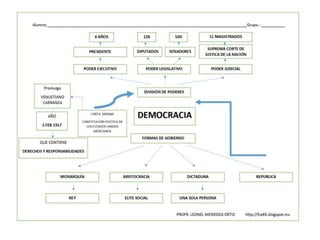 RESPUESTA AL ESQUEMA
 