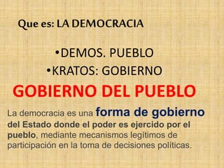 Que es: LA DEMOCRACIA
•DEMOS. PUEBLO
•KRATOS: GOBIERNO
GOBIERNO DEL PUEBLO
La democracia es una forma de gobierno
del Estado donde el poder es ejercido por el
pueblo, mediante mecanismos legítimos de
participación en la toma de decisiones políticas.
 