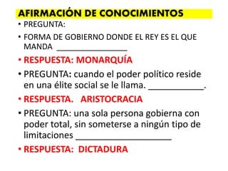 AFIRMACIÓN DE CONOCIMIENTOS
• PREGUNTA:
• FORMA DE GOBIERNO DONDE EL REY ES EL QUE
MANDA ________________
• RESPUESTA: MONARQUÍA
• PREGUNTA: cuando el poder político reside
en una élite social se le llama. ___________.
• RESPUESTA. ARISTOCRACIA
• PREGUNTA: una sola persona gobierna con
poder total, sin someterse a ningún tipo de
limitaciones ___________________
• RESPUESTA: DICTADURA
 
