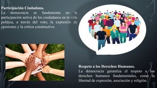 LA DEMOCRACIA EN AMERICA LATINA Y VENEZUELA.pptx
