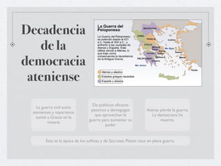 La democracia ateniense | KEY