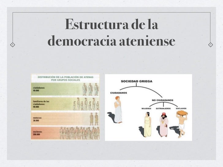 Democracia Ateniense Y Sus Instituciones Políticas – VVSRPO