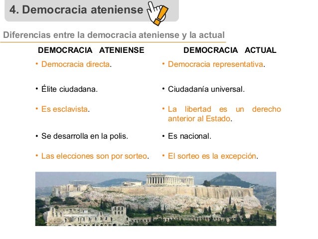 Compare A Democracia Ateniense E A Atual Qual A Diferença? – SIKY