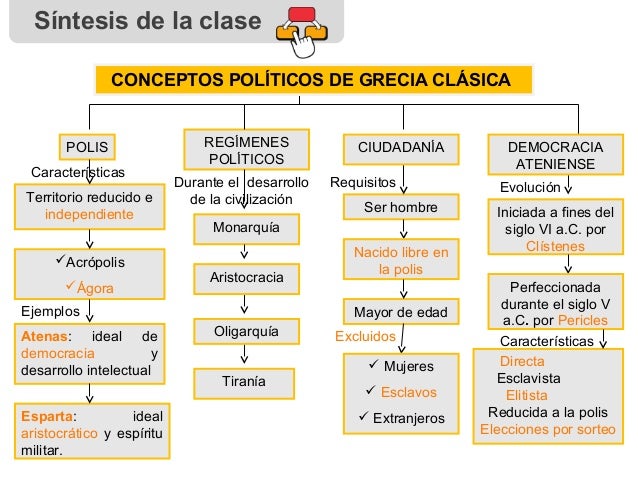 Las Funciones Del Consejo Y La Asamblea En La Democracia Ateniense – JYZXLK