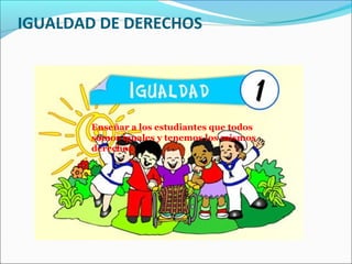 IGUALDAD DE DERECHOS
Enseñar a los estudiantes que todos
somos iguales y tenemos los mismos
derechos
 