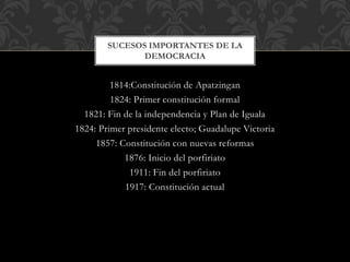 1814:Constitución de Apatzingan
1824: Primer constitución formal
1821: Fin de la independencia y Plan de Iguala
1824: Primer presidente electo; Guadalupe Victoria
1857: Constitución con nuevas reformas
1876: Inicio del porfiriato
1911: Fin del porfiriato
1917: Constitución actual
SUCESOS IMPORTANTES DE LA
DEMOCRACIA
 