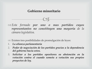 Gobierno minoritario

                             
 Esta formado por uno o mas partidos cuyos
  representantes no constituyen una mayoría de la
  cámara legislativa.

 Existen tres posibilidades de promulgación de leyes:
1. La alianza parlamentaria
2. Poder de negociación de los partidos gracias a la dependencia
   del gobierno hacia estos.
3. Solicitar a los partidos opositores su abstención en la
   votación contra el cuando someta a votación sus propios
   proyectos de ley.
 
