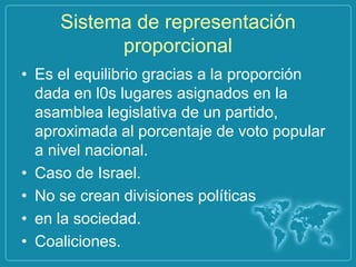 Sistema de representación
           proporcional
• Es el equilibrio gracias a la proporción
  dada en l0s lugares asignados en la
  asamblea legislativa de un partido,
  aproximada al porcentaje de voto popular
  a nivel nacional.
• Caso de Israel.
• No se crean divisiones políticas
• en la sociedad.
• Coaliciones.
 