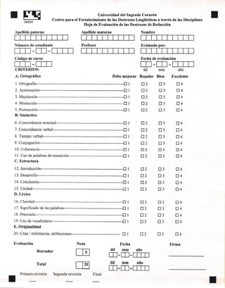 II~                                                       Universidad del Sagrado Corazón
                               Centro para el Fortalecimiento de las Destrezas Lingüísticas a través de las Disciplinas
                                                                                                                               11
        36294
                                                 Hoja de Evaluación de las Destrezas de Redacción

                                                      Apellido materno                           Nombre


 Número de estudiante                                 Profesor                                   Evaluado por:
 ITD -[TI -ITIIJ
 Código de curso                                                                                 Fecha de evaluación
 ITIJ-ITD                                                                                        [TI -[TI -ITIIJ
  CRITERIOS:                                                                                         dd    rnrn        año
  A. Ortográfico                                                               Debe mejorar     Regular   Bien     Excelente
  1. ()rtografía---------------------------------------------------------------1:]         1         02    03          04
 2. Acentuación-------------------------------------------------------------0              1     02        03          04
  3. 1v1a)nÚscula---------------------------------------------------------------0          1     02        03          04
 4. Minúscula---------------------------------------------------------------.[]            1     02        03          04
 5. Puntuación---------------~-----------------------------------------------0             1     02        03          04
 B. Sintáctico

 6. Concordancia nominal-------------------------------------------------O                 1   , 02        03          04
 7. Concordancia verbal---------------------------------------------------.(]              1     02        03          04
 8. Tiempo verbal-----------------------------------------------------------0              1     02        03          04
 9. Conjugación------------------------------------------------------------1:]             1     02        03          04
 1O. Coherencia-------------------------------------------------------------0              1     02        03          04
 11. Uso de palabras de transición----------------------------------------O                1     02        03          04
 C. Estructura

 12. Introducción--------------------------------------------------------------0           1     02        03          04
 13. Desarrollo--------------------------------------------------------------0             1     02        03          04
 14. Conclusión-------------------------------------------------------------0            1       02        03          04
 15. Unidad------------------------------------------------------------------0           1       02        03          04
 D. Léxico

 16. C1aridad----------------------------------------------------------------.[J         1       02        03          04
 17. Significado de las palabras------------------------------------------1:]            1       02        03          04
 18. Precisión----------------------------------------------------------------0          1       02        03          04
 19. Uso de vocabulario----------------------------------------------------0             1       02       03           04
 E. Originalidad
 20. Citas / referencias, atribuciones-----------------------------------             O 1        02       03           04

 Evaluación                                        Nota                              Fecha                        Firma
                   Borrador                                                  dd       mm       año
                                                                            rn-rn-ITITI
                  Total                                                      dd       mm       año
                                                                            [D-[D-ITDJ
     Primera revisión           Segunda revisión               Final
11                                                                                                                             11
 