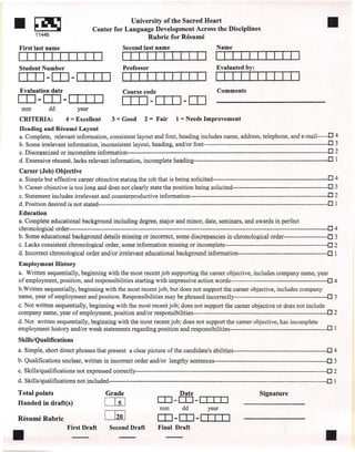 II~                                               University of tbe Sacred Heart
                                     Center for Language Development Across the Disciplines
                                                                                                                                                             11
          11446                                         Rubric for Résumé
First last name                                     Second last name                               Name


Student Number                                      Professor                                      Evaluated by:
ITJJ -rn-ITIIJ
 Evaluation date                                    Course code                                    Comments
rn-rn-ITIJJ
 mm               dd          year
                                                    ITJJ -ITJJ -rn
CRITERIA:      4 = Excellent                   3 = Good        2 = Fair        1 = Needs Improvement
Heading and Résumé Layout
a. Complete, relevant information, consistent layout and font, heading includes name, address, telephone, and e-mail-----'O                                    4
b. Some irrelevant information, inconsistent layout, heading, andlor font--------------------------------------------------------------.0                      3
c. Disorganized or incomplete inforrnation----------------------------------------------------------------------------------------------------.o               2
d. Extensive résumé-lacks relevant inforrnation, incomplete heading-------------------------------------------------------------------.0                       1
Career (Job) Objective
a.   Simple but effective career obiective stating the job that is being solicited----------------------------------------------                        0      4
b.   Career obiective is too long and do es not clearly state the position being solicited------------------------------------------------O                    3
c.   Statement includes irrelevant and counterproductive information---------------------------------------------------------------------.0                    2
d.   Position desired is not stated-------------------------------------------------------------------------------------------------------------------0        1
Education
a. Complete educational background including degree, major and minor, date, seminars, and awards in perfect
chronological order----------------------------------------------------------------------------------------------------------------------------------0 4
b. Some educational background details missing or incorrect, some discrepancies in chronological order----------------------O 3
c. Lacks consistent chronological order, some inforrnation missing or incomplete---------------------------------------------------{]                  2
d. Incorrect chronological order and/or irrelevant educational background inforrnation---------------------------------------------O                   1
Employment History
a. Written sequentially, beginning with the most recent job supporting the career objective, includes company name, year
of employment, position, and responsibilities starting with impressive action words-------------------------------------------------o                          4
b.Written sequentially, beginning with the most recent job, but does not support the career objective, includes company
name, year of employment and position. Responsibilities may be phrased incorrectly-----------------------------------------------O                             3
c. Not written sequentially, beginning with the most recentjob; do es not support the career objective or does not include
company name, year of employment, position andlor responsibilities-------------------------------------------------------------------.0                        2
d. Not written sequentially, beginning with the most recent job; does not support the career objective, has incomplete
employment history andlor weak statements regarding position and responsibilities----------------------------------------                                    0 1
Skills/Qualifications
a. Simple, short direct phrases that present a clear picture of the candidate's abilities-----------------~-----------------------------O                     4
b. Qualifications unclear, written in incorrect order andlor lengthy sentences---------------------------------------------------------0                       3
c. Skills/qualifications     not expressed correctly------------------------------------------------------------------------------------------------0         2
d. Skill si qualifi cati ons not in e1uded --------------------------------------------------------------~-----------------------------------------------O     1

Total points                               Grade                                Date                                    Signature
Handed in draft(s)                         CliJ                      rrr-rrr-o                   I I I
                                                                      mm          dd          year
Résumé Rubric                              ~                         ITJ - ITJ - ITITI
                         First Draft           Second Draft           Final Draft
11                                                                                                                                                           11
 