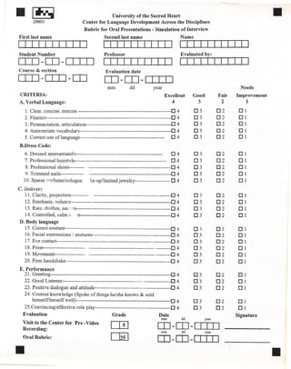 -~        29803
                                                    University ofthe Sacred Heart
                                       Center for Language Development Across the Disciplines
                                        Rubric for Oral Presentations            - Simulation          of Interview
                                                                                                                                                 11

First last name                                     Second last name                                   Name
                                                                                                       r-~~'-.--.-r~-.-.-'
Student Number                                      Professor                                          Evaluated    by:
ITIJ -LO-ITIIJ
Course & section                                     Evaluation     date
ITIJ -DTI -LO                                       LO-LO-ITIIJ
                                                      mm           dd            year                                               Needs
 CRITERIA:                                                                                 Excellent         Good          Fair   Improvernent
A. Verbal Language:                                                                            4               3            2         1

   l.   Clear, concise. precise -----------------------------------------------------0          4            03            02      01
   2.   Fluencv----------------------------------------------------------------------.[]        4            03            02      01
   3.   Pronunciation. articulation--------------~---------------------------------D            4            03            02      01
   4.   Anoronriate vocabu1arv----------------------------------------------------0             4            03            02      DI
   5.   Correct use of language------------------------------------------------               O 4            03            02      01
B.Dress Code:
   6. Dressed aoorooriatelv-------------------------------------------------         O 4                     03            02      01
   7. Professional hairstv1e----------------------------------------------------     O 4                     03            02      01
    8. Professional shoes---------· ------------------------------------------------ O 4                     03            02      01
    9. Trirnrned nails-------------- -----------------------------------------------0 4                      03            02      01
   10. Sparse perfume/cologne,        ke-up/lirnited jewelry--------------------     O4                      03            02      01
C. Delivery
    11. Clarity, projectíon----------      ·--------------------------------------------04                   03            02      01
    12. Emphasis. volurne-------------------------------------------------------------0       4              03            02      01
    13. rhvthm. na '"es-------------------------------------------------------
        Rate.                                                                              04                03            02      01
   14. Controlled, calm v ~e----------------------------------------------------O             4              03            02      01
 D. Body language
   15. Correct oosture-------------------------------------------------------------{]         4              03            02      01
   16. Facial exnressions I gestures---------------------------------------------O            4              03            02      01
   17. Eve contact- ----------------------------------------------------------------0         4              03            02      01
   18. Poise------------------------   -----------------------------------------------0       4              03            02      01
   19. Movement-----------------        -----------------------------------------------0      4              03            02      01
   20. Firm handshake------------------------------------------------------------0            4              03            02      01
E. Performance
  21. Greeting---------------------------------------------------------------------0               4         03            02      01
  22. Good Listener---------------------------------------------·.----------------.[J              4         03            02      01
  23. Positive dialogue and attitude----------------------------           ----------------0       4         03            02      DI
  24. Content knowledge (Spoke of things he/she knows & sold
      himself/herself well)----------------------------------------------------------0             4         03            02      DI
   25.Convincing/effective         role play-------------------------------------------O           4         03            02      DI
  Evaluation                                             Grade                       Date                                         Signature
                                                                                      mm               dd           year
  Visit to the Center for Pre -Video
  Recording:                                                                        DJ-DJ-ITIJ]
                                                                                      mm               dd           year
  Oral Rubric:
                                                                                    DJ-DJ-ITIJ]
11                                                                                                                                               11
 