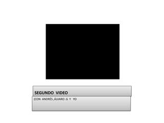 SEGUNDO VIDEO
(CON ANDRÉS ,ÁLVARO .G Y YO