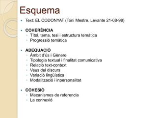 Esquema


Text: EL CODONYAT (Toni Mestre. Levante 21-08-98)



COHERÈNCIA
◦ Títol, tema, tesi i estructura temàtica
◦ Progressió temàtica



ADEQUACIÓ
◦ Àmbit d’ús i Gènere
◦ Tipologia textual i finalitat comunicativa
◦ Relació text-context
◦ Veus del discurs
◦ Variació lingüística
◦ Modalització i inpersonalitat



COHESIÓ
◦ Mecanismes de referencia
◦ La connexió

 