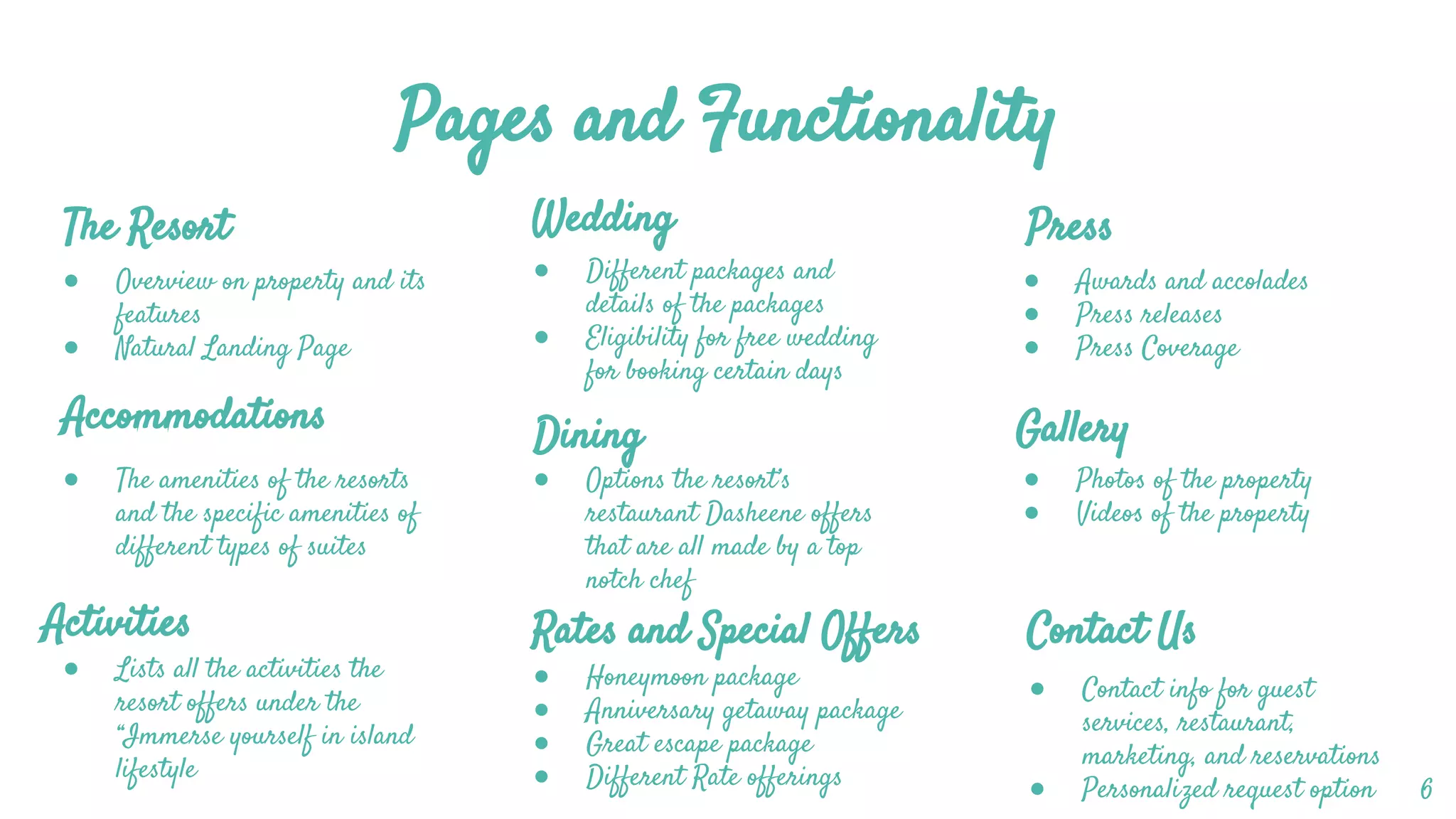 Pages and Functionality
The Resort
Accommodations
Press
Rates and Special Offers
Gallery
Contact Us
Wedding
Dining
Activities
● Overview on property and its
features
● Natural Landing Page
● The amenities of the resorts
and the specific amenities of
different types of suites
● Lists all the activities the
resort offers under the
“Immerse yourself in island
lifestyle
● Different packages and
details of the packages
● Eligibility for free wedding
for booking certain days
● Options the resort’s
restaurant Dasheene offers
that are all made by a top
notch chef
● Honeymoon package
● Anniversary getaway package
● Great escape package
● Different Rate offerings
● Photos of the property
● Videos of the property
● Awards and accolades
● Press releases
● Press Coverage
● Contact info for guest
services, restaurant,
marketing, and reservations
● Personalized request option 6
 