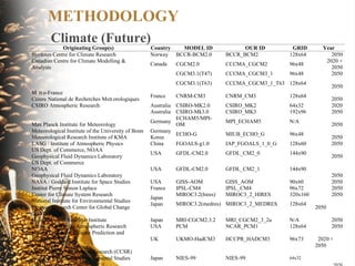 The implications of climate change for agriculture in Mesoamerica and the livelihoods of smallholder coffee farmers.
