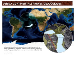 DERIVA CONTINENTAL: PROVES GEOLÒGIQUESDERIVA CONTINENTAL: PROVES GEOLÒGIQUES
 