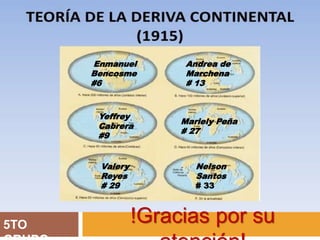 !Gracias por su5TO
Enmanuel
Bencosme
#6
Andrea de
Marchena
# 13
Yeffrey
Cabrera
#9
Mariely Peña
# 27
Valery
Reyes
# 29
Nelson
Santos
# 33
 