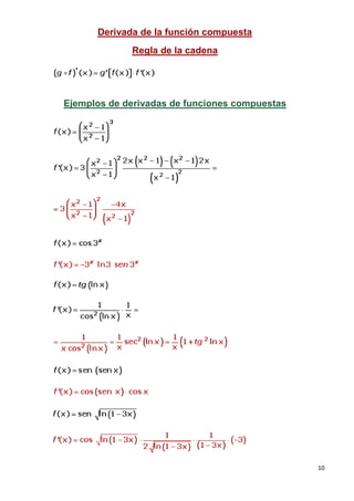 Derivada de la función compuesta
             Regla de la cadena




Ejemplos de derivadas de funciones compuestas




                                                10
 