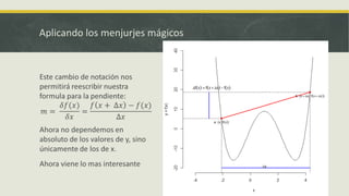 Aplicando los menjurjes mágicos
 