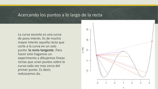 Acercando los puntos a lo largo de la recta


La curva secante es una curva
de poco interés. Es de mucho
mayor interés aquella recta que
corte a la curva en un solo
punto: la recta tangente. Para
hacer esto hagamos un
experimento y dibujemos líneas
rectas que unan puntos sobre la
curva cada vez mas cerca del
primer punto. Es decir,
reduzcamos ∆x.
 