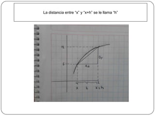 La distancia entre “x” y “x+h” se le llama “h”
 