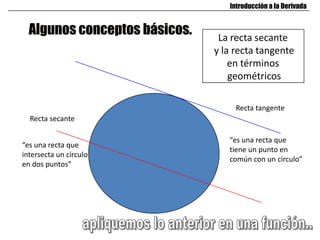 Algunos conceptos básicos.
Introducción a la Derivada
La recta secante
y la recta tangente
en términos
geométricos
Recta secante
Recta tangente
“es una recta que
intersecta un círculo
en dos puntos”
“es una recta que
tiene un punto en
común con un circulo”
 