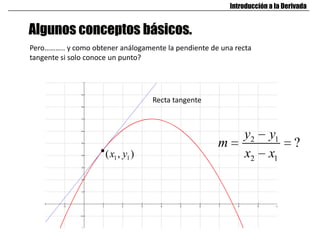 Algunos conceptos básicos.
Introducción a la Derivada
Recta tangente
Pero……….. y como obtener análogamente la pendiente de una recta
tangente si solo conoce un punto?
1 1( , )x y
2 1
2 1
?
y y
m
x x
 