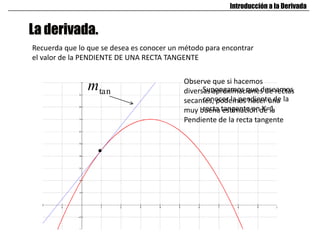 La derivada.
Introducción a la Derivada
Recuerda que lo que se desea es conocer un método para encontrar
el valor de la PENDIENTE DE UNA RECTA TANGENTE
Supongamos que deseamos
conocer la pendiente de la
recta tangente en X=1
Observe que si hacemos
diversas aproximaciones de rectas
secantes, podemos hacer una
muy buena estimación de la
Pendiente de la recta tangente
tanm
 