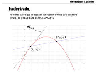 La derivada.
Introducción a la Derivada
Recuerda que lo que se desea es conocer un método para encontrar
el valor de la PENDIENTE DE UNA TANGENTE
1 1( , )x y
2 2( , )x y
tanm
 