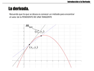 La derivada.
Introducción a la Derivada
Recuerda que lo que se desea es conocer un método para encontrar
el valor de la PENDIENTE DE UNA TANGENTE
1 1( , )x y
2 2( , )x y
tanm
 