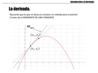La derivada.
Introducción a la Derivada
Recuerda que lo que se desea es conocer un método para encontrar
el valor de la PENDIENTE DE UNA TANGENTE
1 1( , )x y
2 2( , )x y
tanm
 